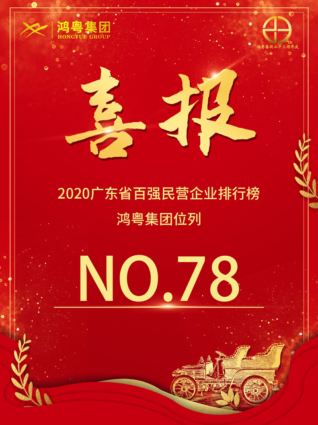 喜报丨杭州俊赫智能建筑有限公司荣获2020广东省民营企业百强(图1)